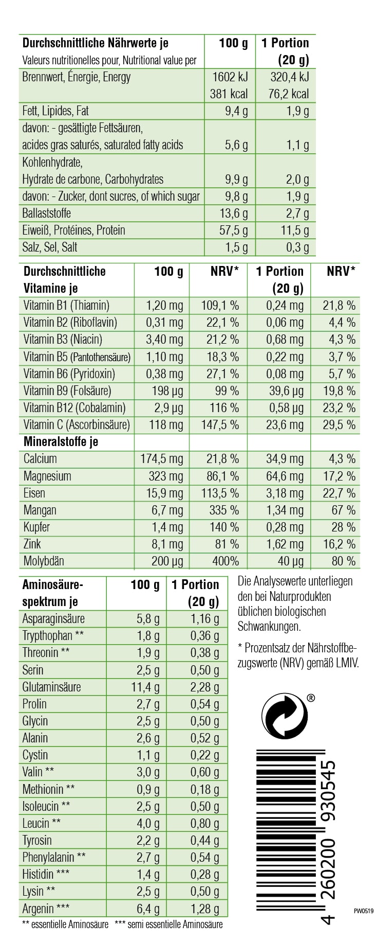 4054-nutritions